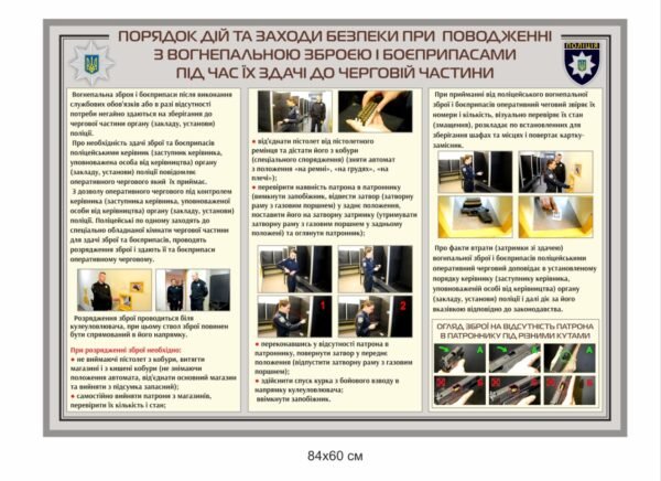 Стенд для відділу поліції “Правила поводження з вогнепальною зброєю”