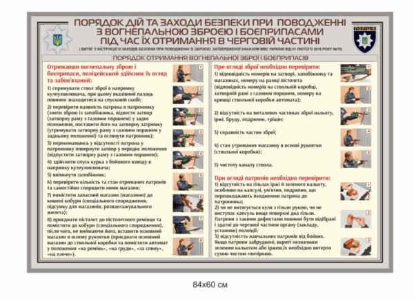 Стенд для поліцейських “Правила безпеки при поводженні з вогнепальною зброєю”