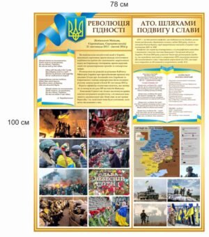 Стенд “Революція гідності. АТО”