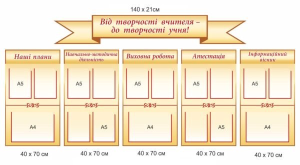 Стенд в методичний кабінет школи “Атестація. Виховна робота. Інформаційний вісник”