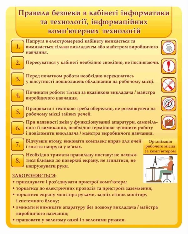 Стенд “Правила поводження та безпеки в кабінеті інформатики”