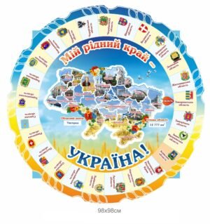 Інтерактивний патріотичний стенд “Україна – Мій рідний край”