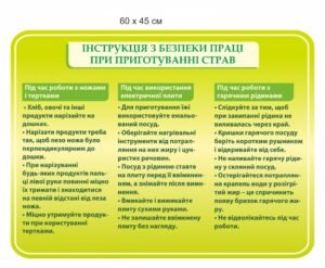 Стенд “Інструкція з безпеки під час приготування страв”