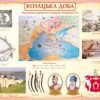 Пластиковий комплект стендів з історії України 16134