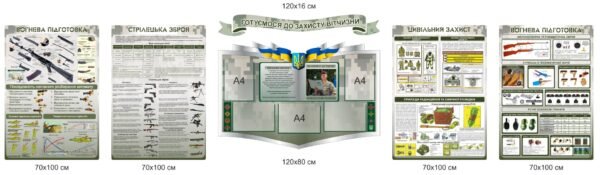 Комплект стендів для школи “Готуємося до захисту України”