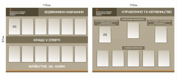 Стенд для військового навчального закладу “Відмінники навчання. Управління та керівництво”
