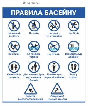 Стенд “Правила басейну”