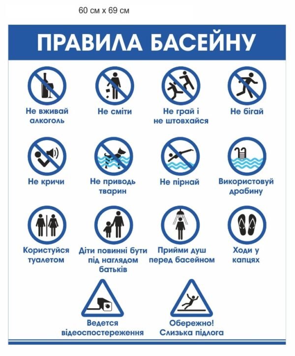 Стенд “Правила басейну”