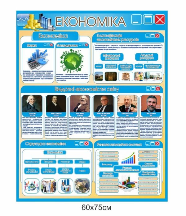 Стенд “Економіка. Структура економіки. Видатні економісти світу”