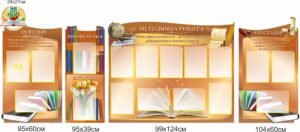 Інформаційний стенд для вчителів в методичний кабінет