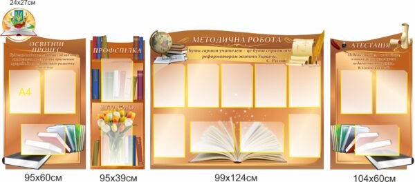 Інформаційний стенд для вчителів в методичний кабінет