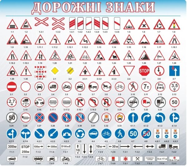 Стенд “Дорожні знаки”