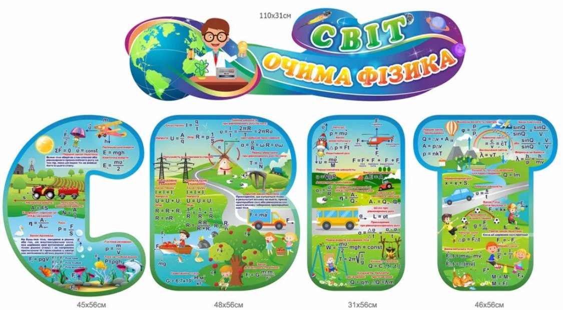 Стенди для оформлення кабінету фізики