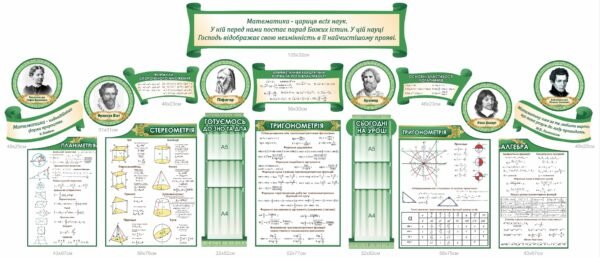 Стенд для кабінету математики “Планіметрія, тригонометрія, алгебра, стереометрія”