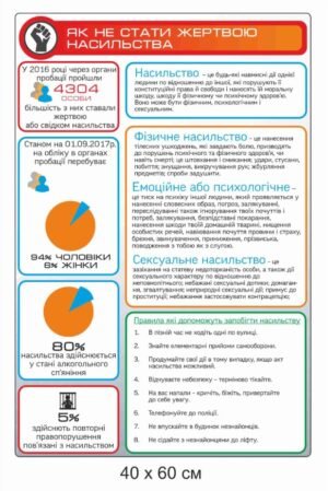Стенд “Як не стати жертвою насильства”