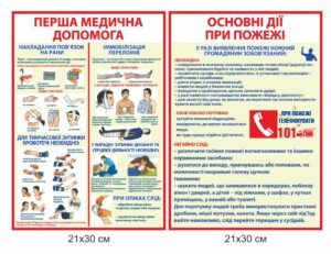 Стенд “Домедична допомога. Основні дії при пожежі”