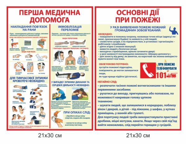 Стенд “Домедична допомога. Основні дії при пожежі”