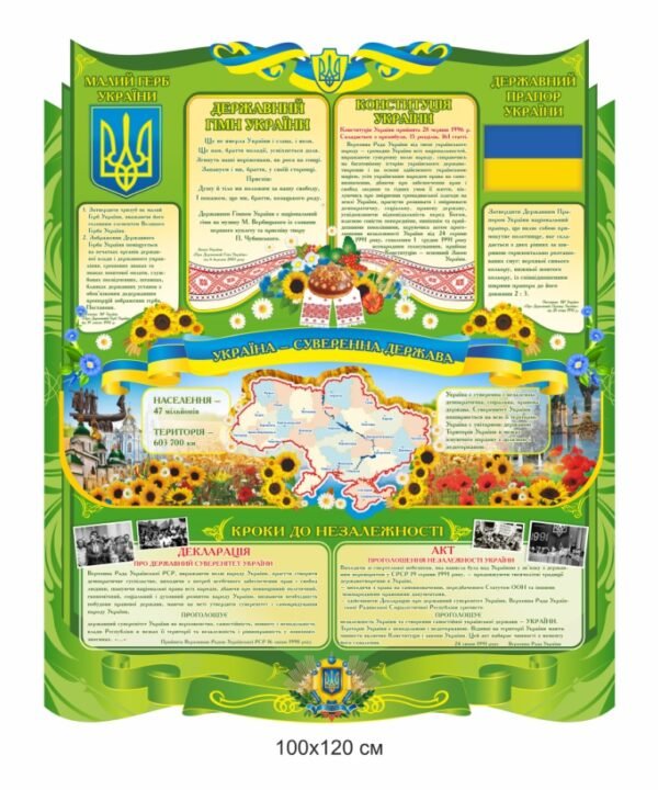 Стенд “Україна. Кроки до незалежності”