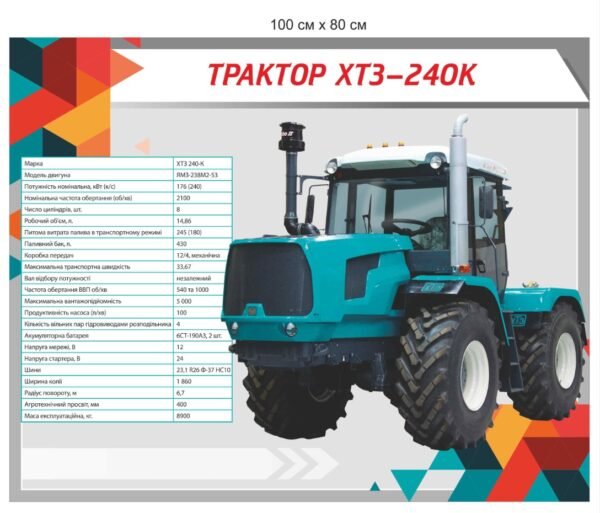 Стенд “Характеристика трактора ХТЗ-240К”
