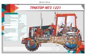 Стенд “Технічні характеристики трактора МТЗ 1221”