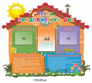 Стенд “Класний куточок початкової школи НУШ”
