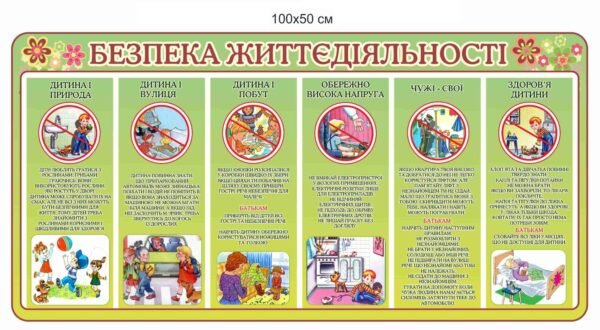 Стенд “Безпека життєдіяльності” для дітей