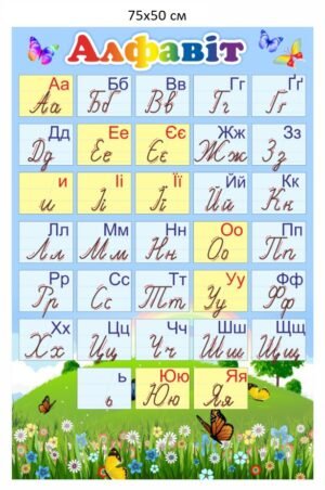 Стенд “Абетка” для оформлення класу НУШ