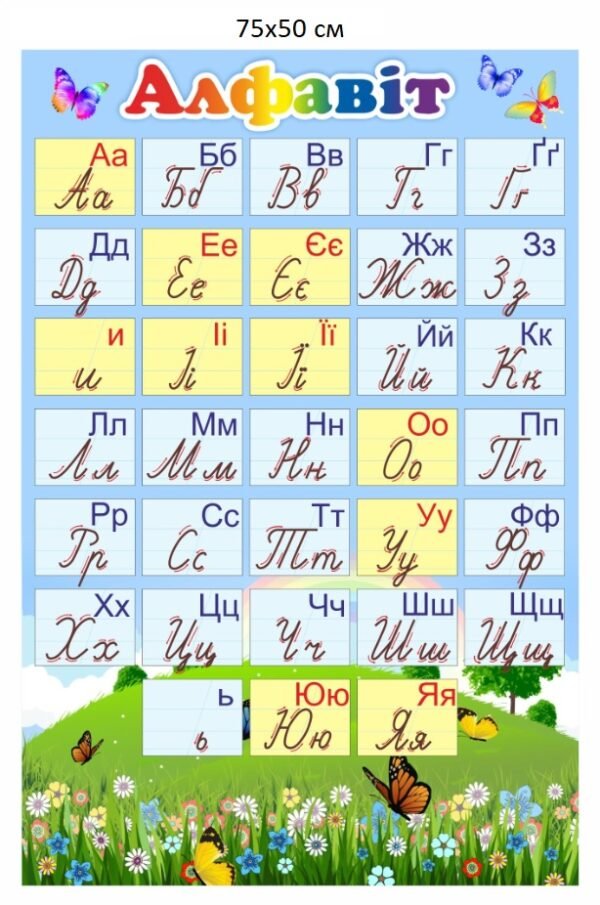 Стенд “Абетка” для оформлення класу НУШ