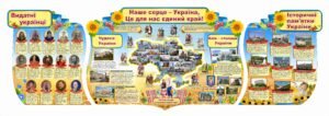 Стенд для кабінету історії “Видатні українці. Чудеса України. Історичні пам’ятки”