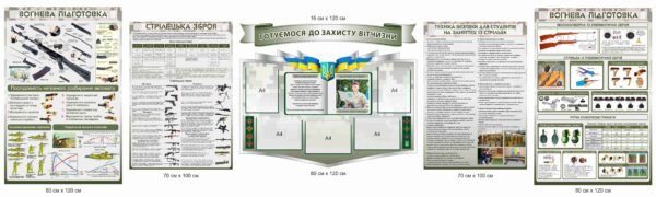 Стенд для кабінету захисту України “Стрілецька зброя. Техніка безпеки для стундетів на заняттях із стрільби”