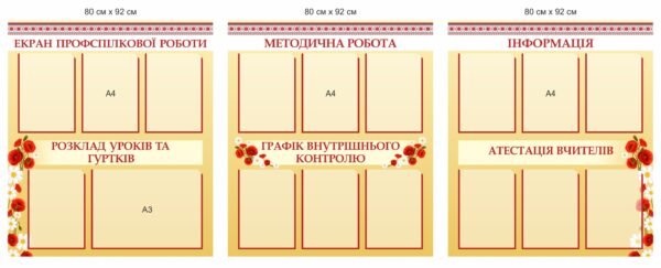Стенд для учительського кабінету “Методична робота. Атестація вчителів”
