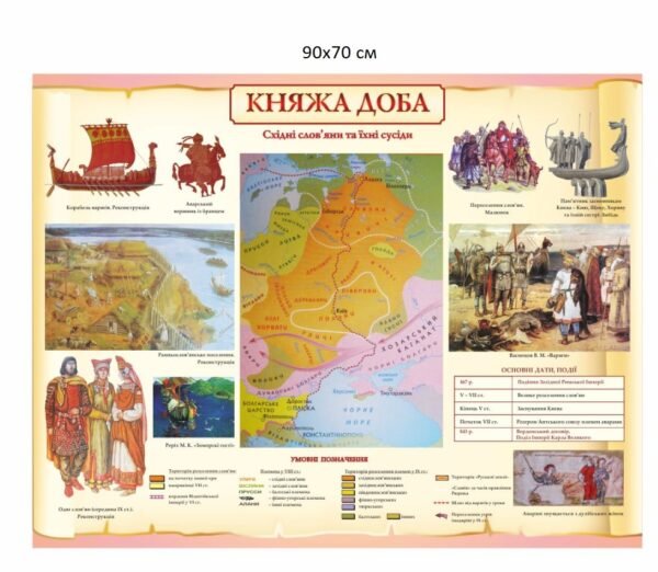 Стенд “Княжа доба” для оформлення кабінету історії