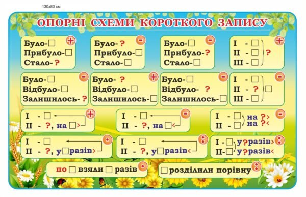 Стенд “Опорні схеми короткого запису”