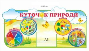 Стенд “Куточок природи” для НУШ
