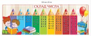 Наклейка “Склад числа” в клас НУШ