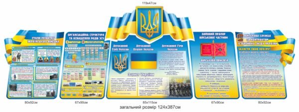 Стенд для оформлення класу захисту України “Етапи розвитку українського війська. Бойовий стяг. Національні символи”
