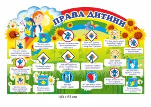 Стенд для НУШ “Права дитини”