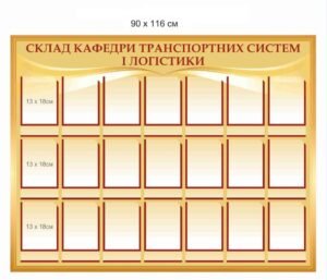 Стенд “Склад кафедри логістики” з прозорими кишенями для фото