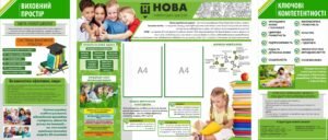 Стенд інформаційний “Нова українська школа”