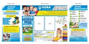 Стенд інформаційний “Нова українська школа”