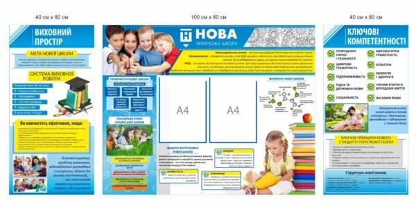Стенд інформаційний “Нова українська школа”