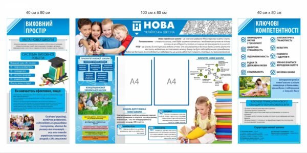 Стенд “Інформація про НУШ”