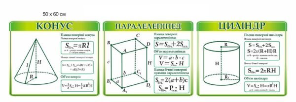 Стенд в кабінет математики “Конус. Паралелепіпед. Циліндр”