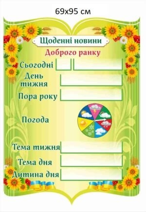 Стенд для оформлення кабінету НУШ “Тема тижня”