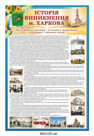Стенд “Історія виникнення Харкова”