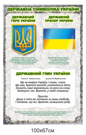 Стенд “Державні символи” для військових