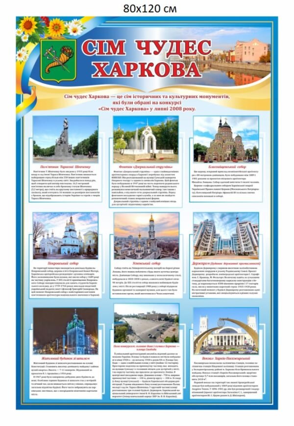 Стенд для музею “Сім чудес Харкова”