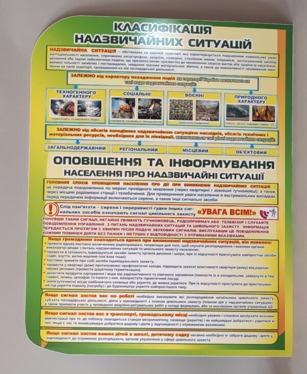 Стенд “Сповіщення та інформування населення про надзвичайні ситуації”
