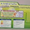Стенд “Клавіатура” в кабінет інформатики