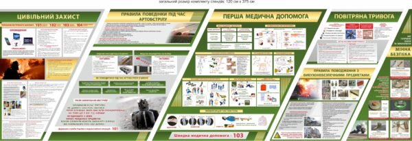Стенди “Мінна безпека. Повітряна тривога”